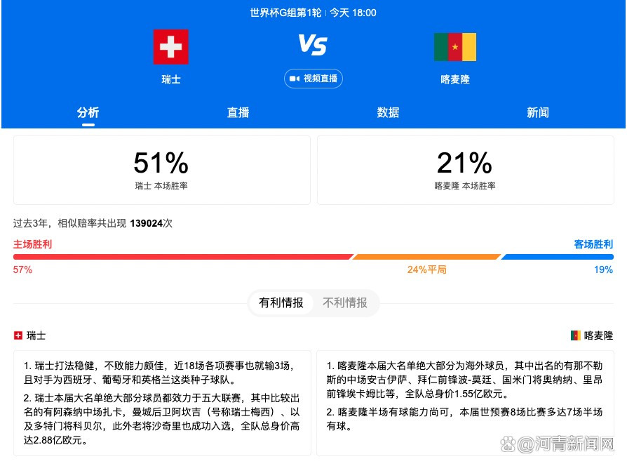 马卡报表示，最近几周马竞考察了格林伍德，以了解未来签约的可能性。